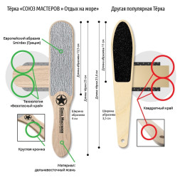 Союз Мастеров одноразовая &quot;Отдых на море&quot;  (40 шт/кор)