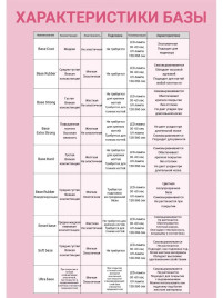 ЛУИ ФИЛИПП База Base EXTRA STRONG (банка) 50г Limited