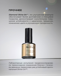 LUXIO Top DIAMOND SHINE-ON 15мл Топ глянцевый без л/с