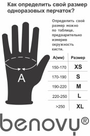 BENOVY   Черные   L   Перчатки нитриловые  50пар
