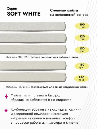 ALGEBRA BEAUTY   SOFT WHITE   Мягкие   L Plus   #150   (50шт)   Сменные  файлы для пилки на вспененной подложке