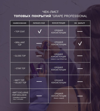 GRAPE  Топ матовый с л/с  15мл    VELVET   Limited