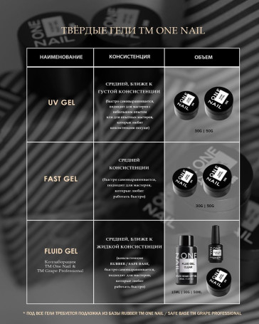ONE NAIL   Gel FLUID   #18   30г (бутылка)   Гель для укрепления жидкий