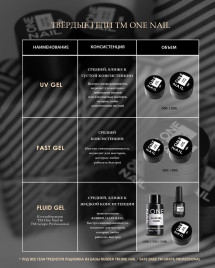 ONE NAIL   Gel Fast   BROWN   50г   Гель для моделирования средней консистенции