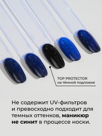 NAIL REPUBLIC   Top PROTECTOR без UV   10мл   Топ антивандальный без л/с