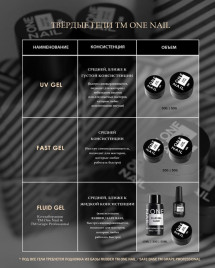 ONE NAIL Gel Fast MILK SHINE 50г Гель для моделирования средней консистенции с шиммером молочный