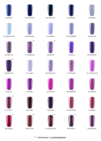 LUXIO   #196   PROVOKE   15мл   Гель-лак (100% гель) перламутровый