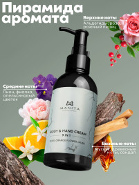 MANITA Body&Hand Cream ROSE,ORANGE FLOWER,MUSK 150мл Крем для рук и тела