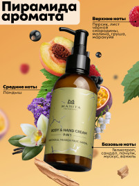 MANITA Body&Hand Cream PATCHOULI,PASSION FRUIT,SANDAL 150мл Крем для рук и тела